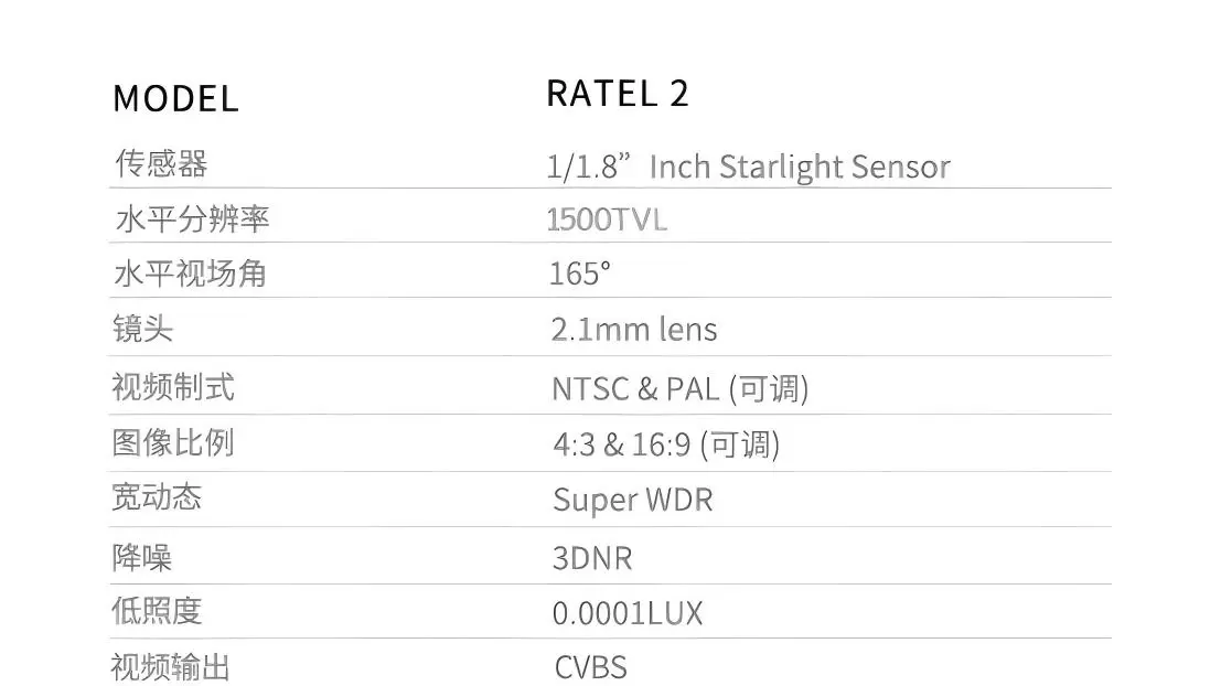 Caddx 2 Nachtsichtkamera